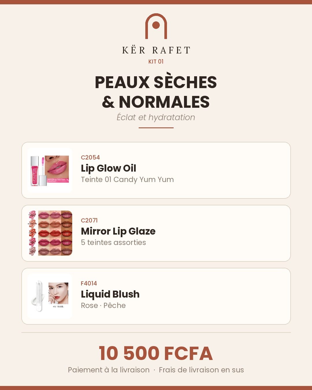 Kit 1 — Peaux Sèches & Normales